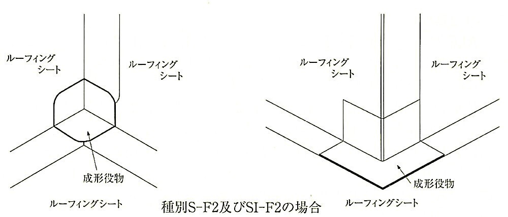 図9.4.4_出入隅角の処理の例.jpg