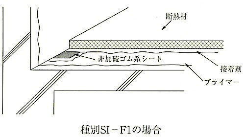 図9.4.6_断熱材の立上り際の施工例.jpg