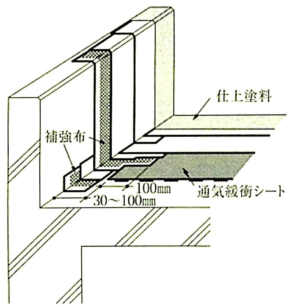 図9.5.2_平たん面とX-1とX-2立上り仕様の接合例.jpeg