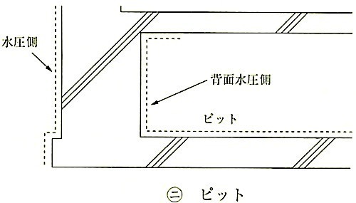 図9.6.2_ケイ酸質系塗布防水層の適用部位及び防水層の位置.jpeg