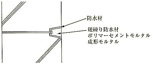 図9.6.5_木コン部の処理.jpeg