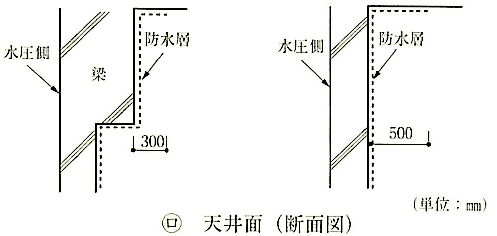 図9.6.6_施工範囲の例(天井面).jpeg