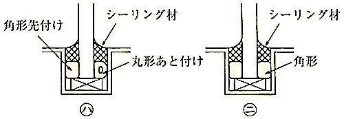 図9.7.3_.バックアップ材の使い方(ハ)(ニ).jpg