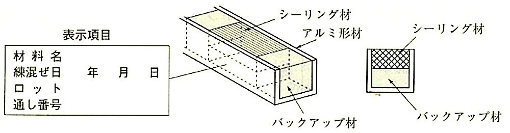 図9.7.5_サンプリング例.jpeg
