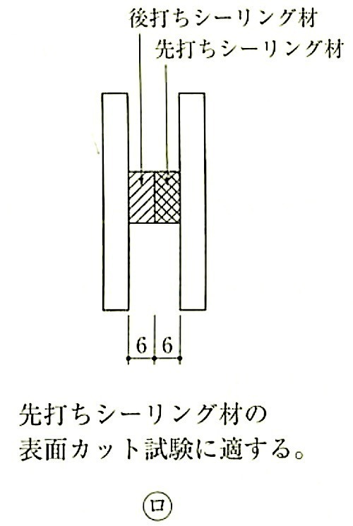 図9.7.8_異質シーリング材の打継ぎ接着性試験(ロ).jpeg