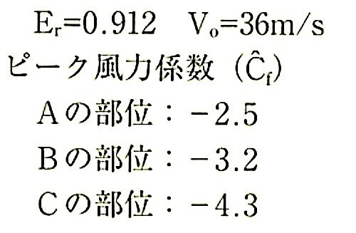 平均風圧力等.jpg