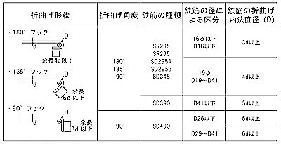 折曲げ形状・寸法.jpg