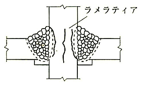 母材の割れ(ラメラティア).jpeg
