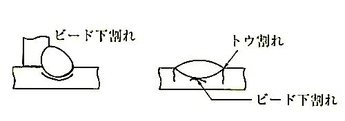 熱影響部の割れ.jpeg