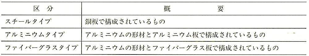 表16.13.1_セクション材料による区分.jpeg