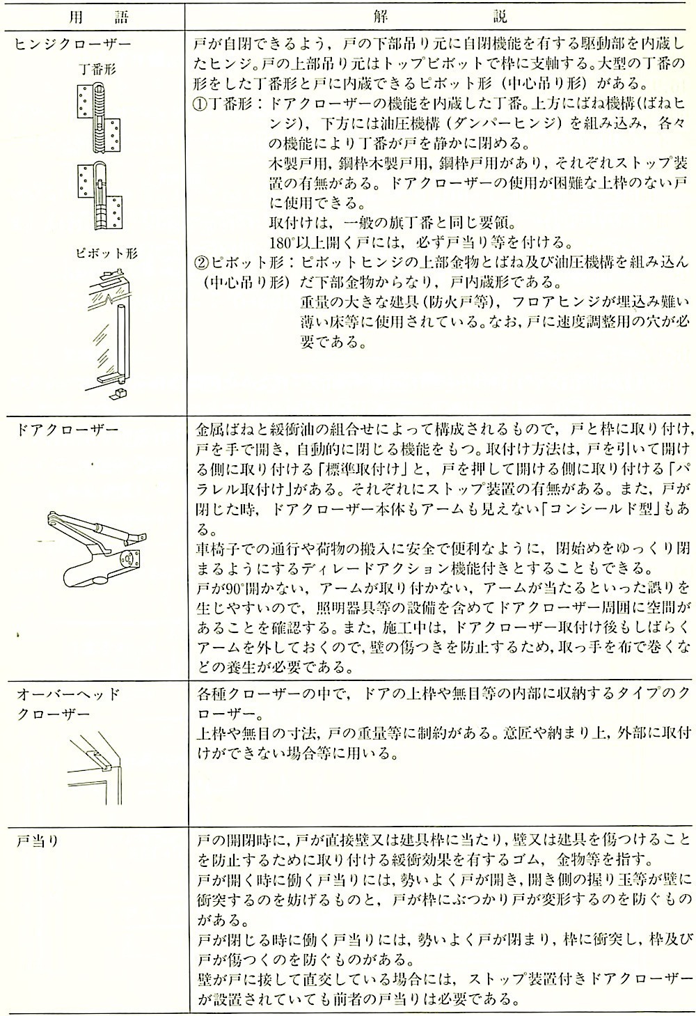 表16.8.11_吊り金物類(その2).jpeg