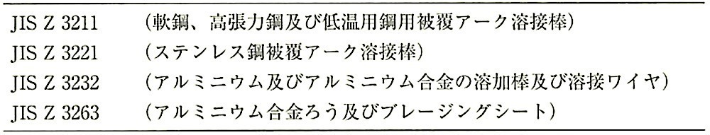 表17.2.3_製作に使用する溶接棒.jpeg