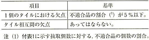 表1_平物の表面品質の基準 2.jpg