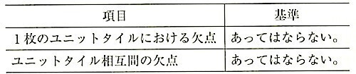 表3_ユニットタイルの表面品質の基準 2.jpg