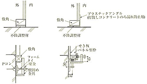 表6.8.11柱,壁の下部組立の例.jpg