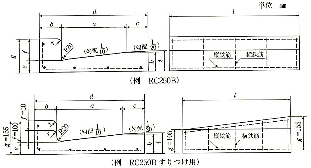 JIS A 5372_推奨仕様E-4_図1-L形の形状,寸法及び配筋(RC250B).jpg