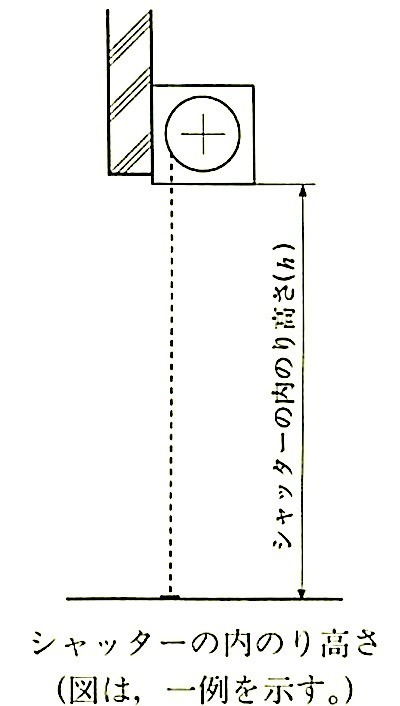JISA4704_付図6_シャッターの内法高さ.jpg