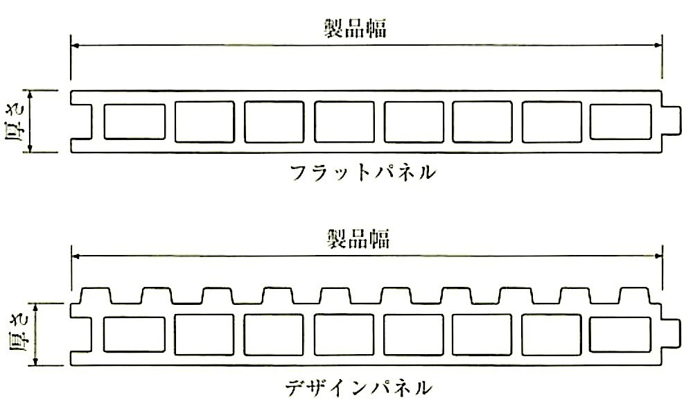 JIS_A_5441_図1_形状の例（その１）.jpeg