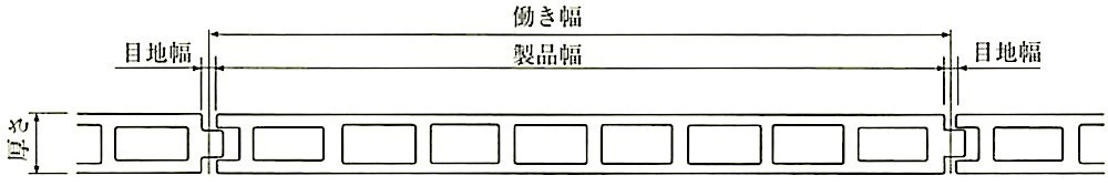 JIS_A_5441_図2_製品幅及び厚さの例.jpg