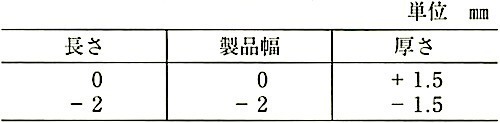 JIS_A_5441_表4_寸法の許容差.jpg