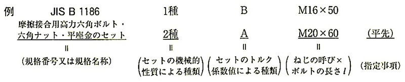 JIS_B1186_高力ボルトセットの製品の呼び方.jpeg
