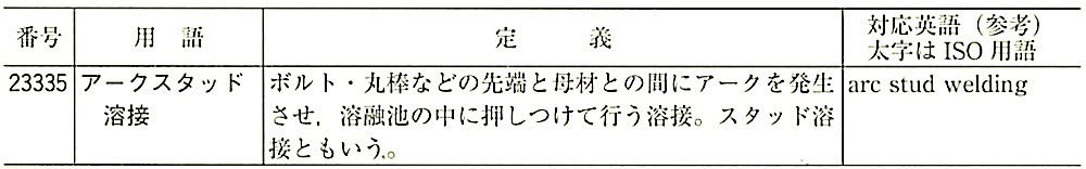 JIS_Z3001-2_4.3.3_アーク溶接3(アークスタッド溶接).jpg