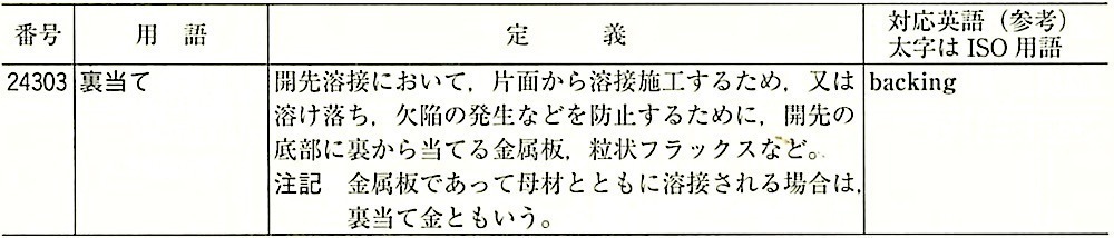 JIS_Z3001-2_4.4.3_溶接補助材2(裏当て).jpeg