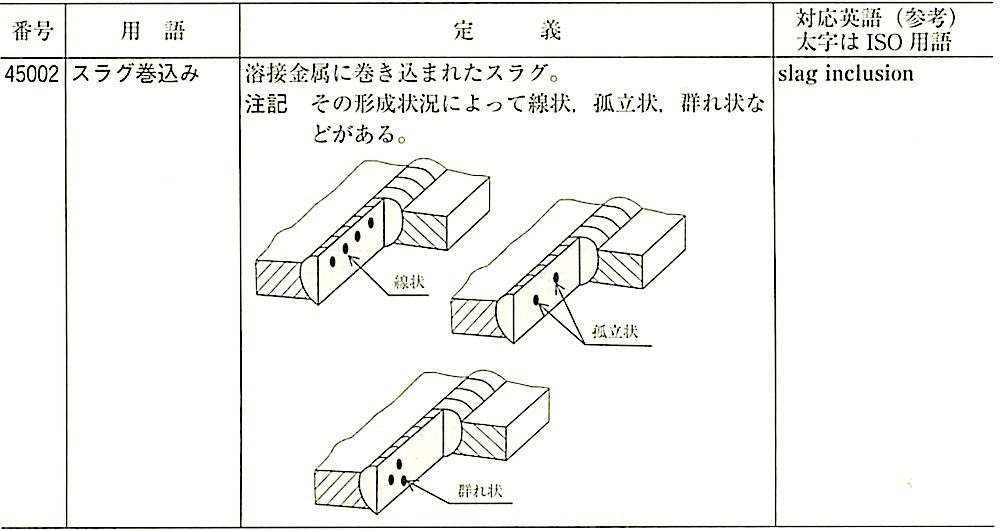 JIS_Z3001-4_4.5_介在物.jpeg