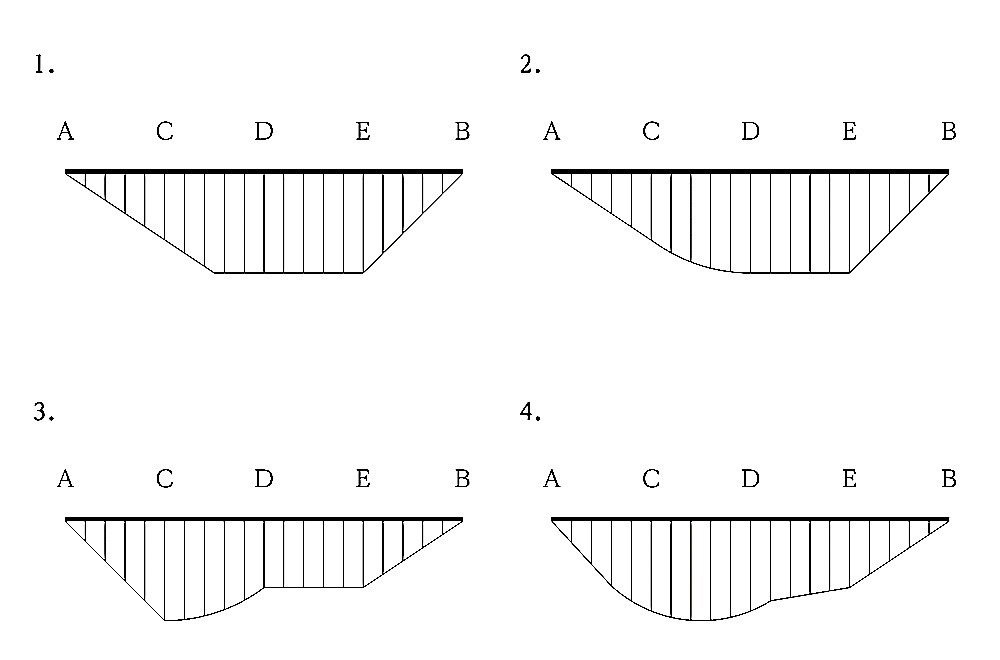 R04_10_単純梁のモーメント図.jpg