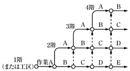 R04_46_タクト工程.jpg