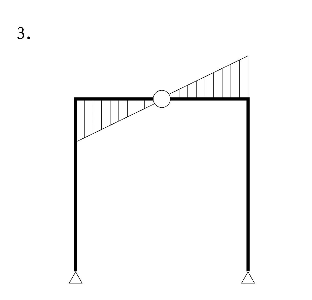 r05_1kg_No.10_3ヒンジラーメン架構のモーメント図3.jpg