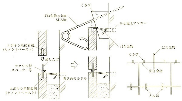 図10.3.5一般部の石材の据付例.jpg